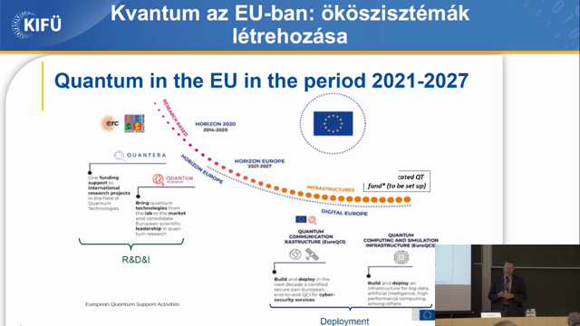 Mi az a „kvantumapokalipszis?” – Lépések a kvantum