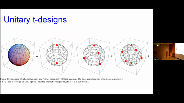 Wigner-121: Solymos Adrián: Symmetries in Quantum