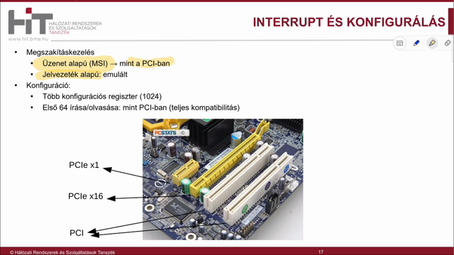 Számítógép architektúrák - A PCI és USB