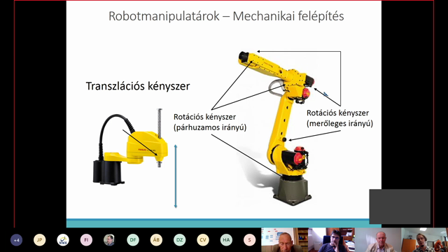 Robotmanipulátorok Ipar 4.0 rendszerbe illesztése